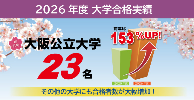 大学合格実績